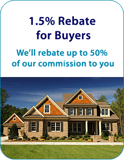 Realtor Rebates – Charlotte NC Area
