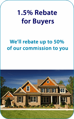 Realtor Rebates – Charlotte NC Area
